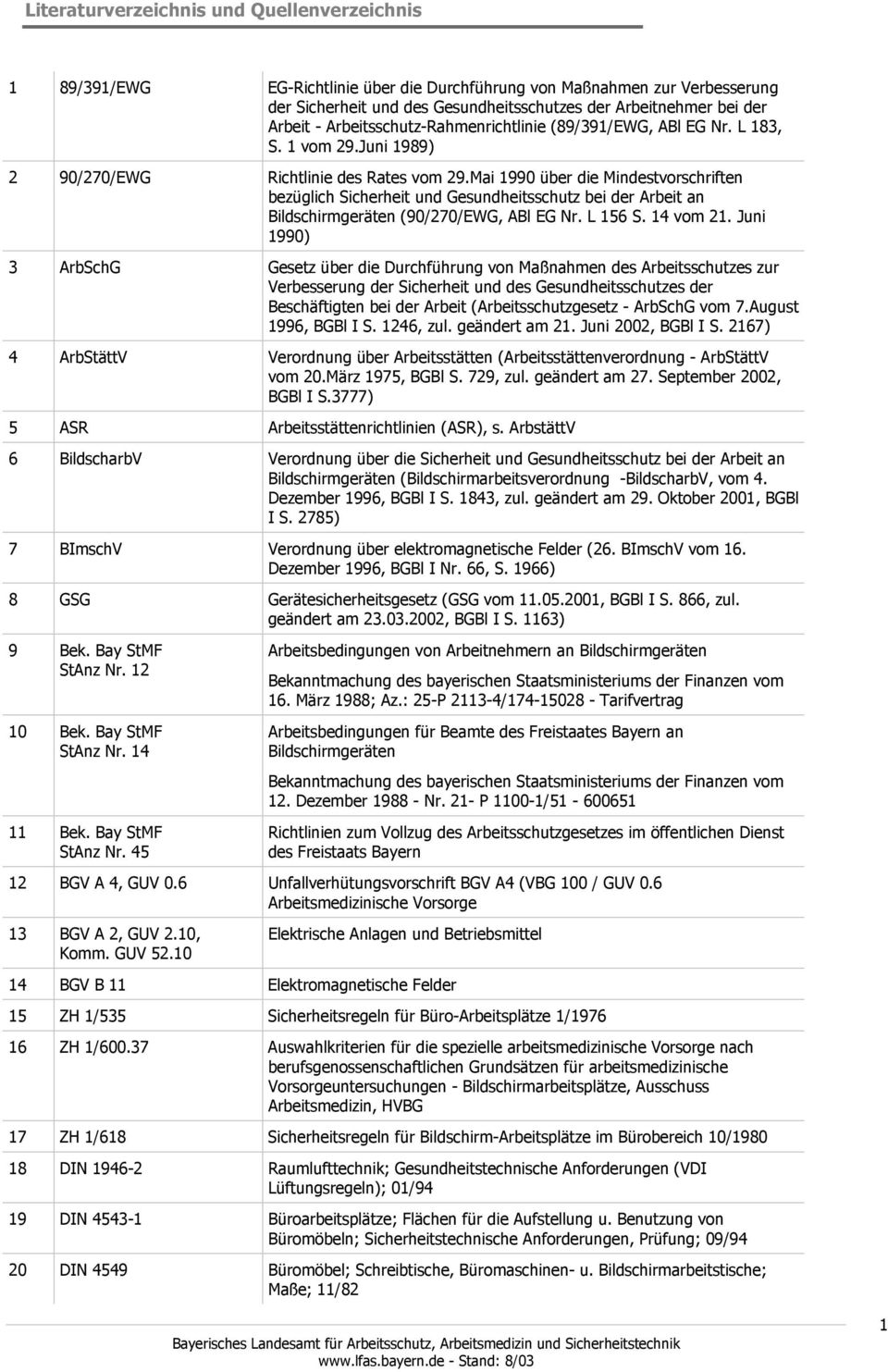 Mai 1990 über die Mindestvorschriften bezüglich Sicherheit und Gesundheitsschutz bei der Arbeit an Bildschirmgeräten (90/270/EWG, ABl EG Nr. L 156 S. 14 vom 21.