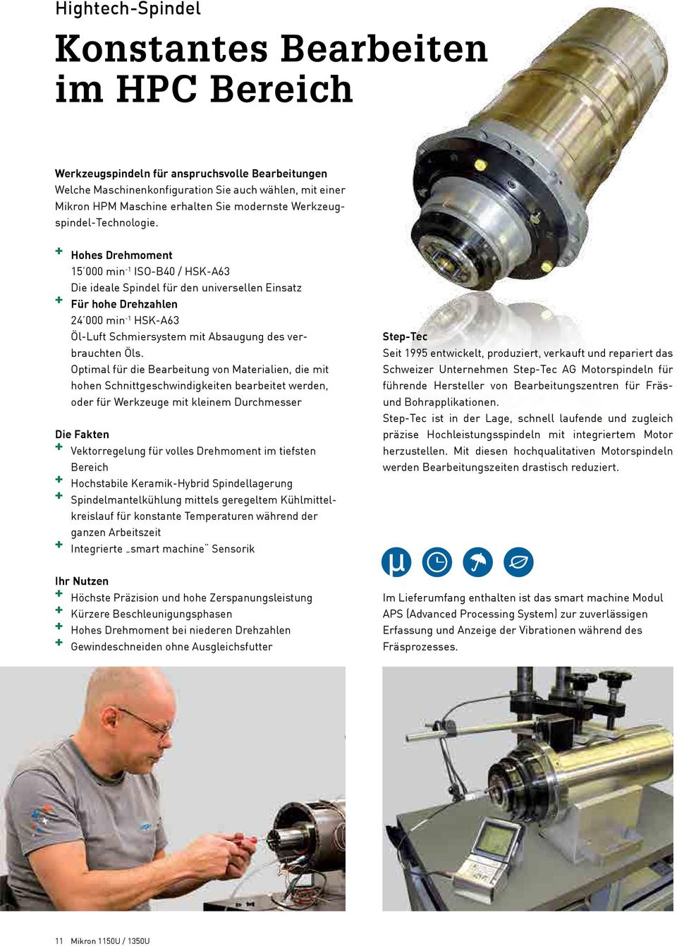 + Hohes Drehmoment 15 min -1 ISO-B4 / HSK-A63 Die ideale Spindel für den universellen Einsatz + Für hohe Drehzahlen 24 min -1 HSK-A63 Öl-Luft Schmiersystem mit Absaugung des verbrauchten Öls.