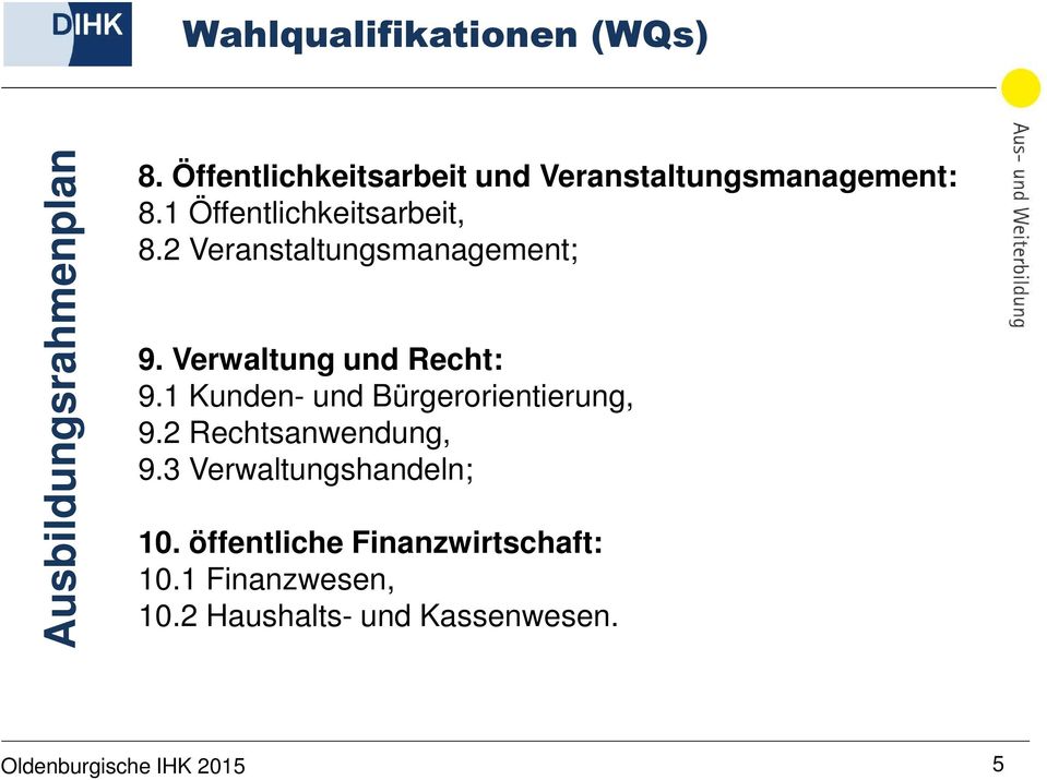 2 Veranstaltungsmanagement; 9. Verwaltung und Recht: 9.1 Kunden- und Bürgerorientierung, 9.