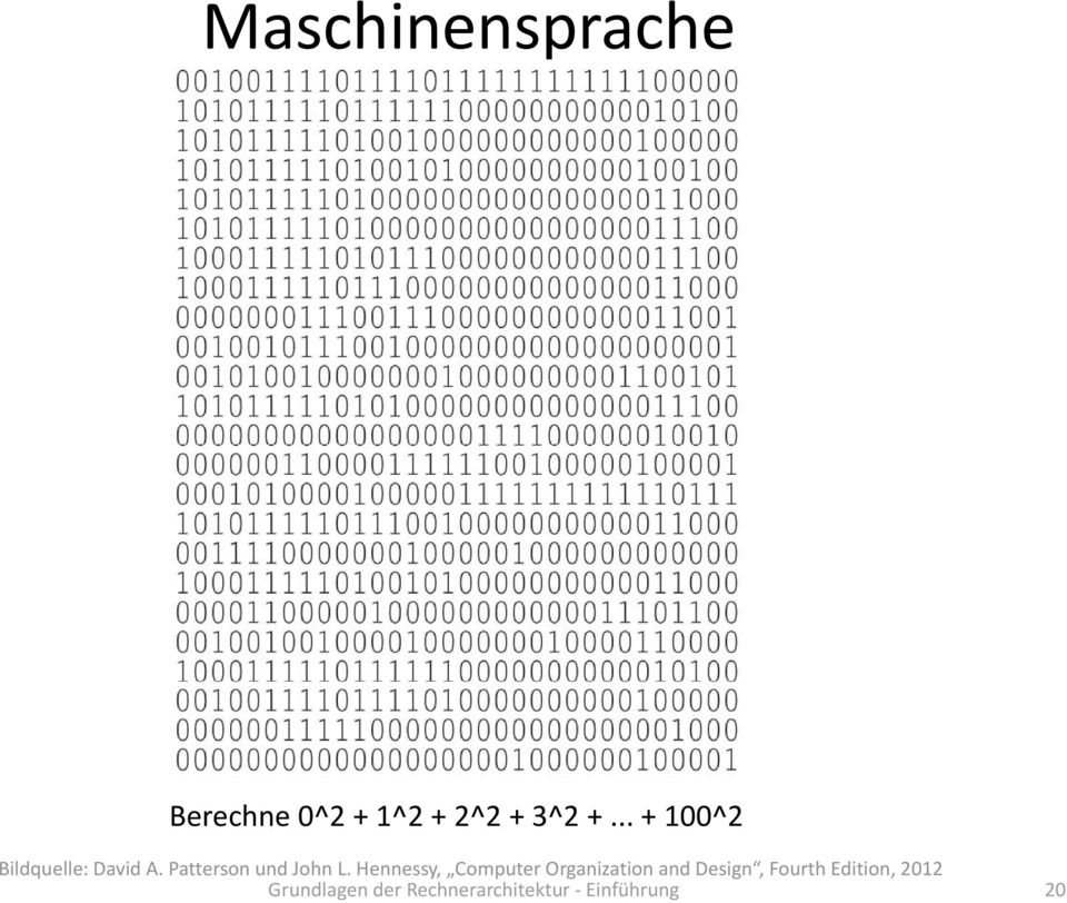 Hennessy, Computer Organization and Design, Fourth