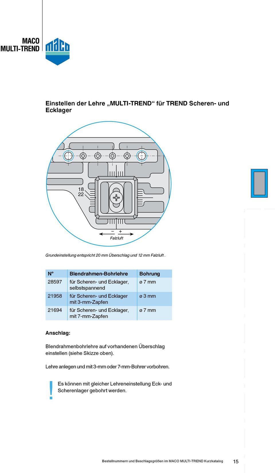 Ecklager, mit 7-mm-Zapfen ø 7 mm ø 3 mm ø 7 mm Anschlag: Blendrahmenbohrlehre auf vorhandenen Überschlag einstellen (siehe Skizze oben).