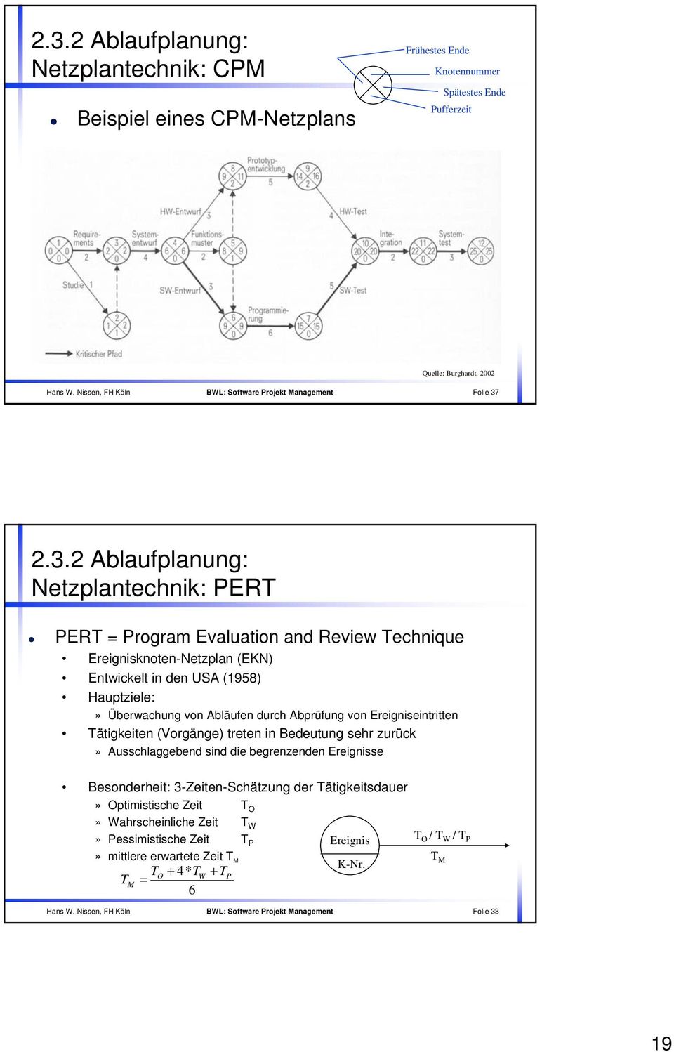 2.3.2 Ablaufplanung: Netzplantechnik: PERT PERT Program Evaluation and Review Technique Ereignisknoten-Netzplan (EKN) Entwickelt in den USA (1958) Hauptziele:» Überwachung von Abläufen durch