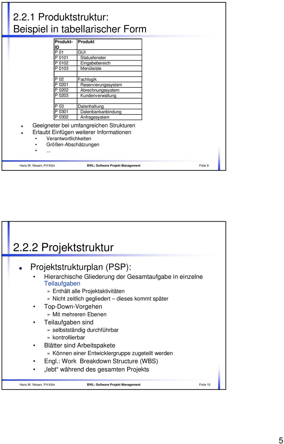 Verantwortlichkeiten Größen-Abschätzungen... Hans W. Nissen, FH Köln BWL: Software Projekt Management Folie 9 2.