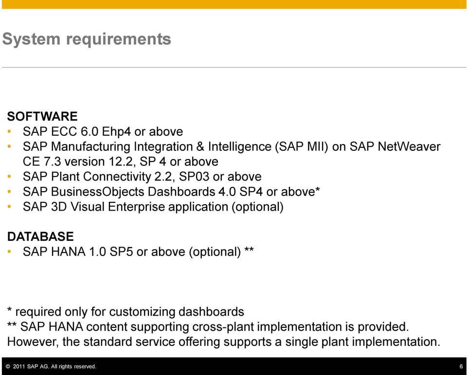 0 SP4 or above* SAP 3D Visual Enterprise application (optional) DATABASE SAP HANA 1.