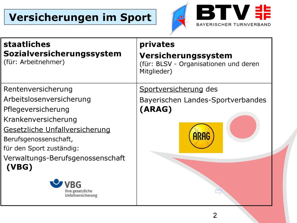 Versicherungssystem (für: BLSV - Organisationen und deren Mitglieder) Sportversicherung des Bayerischen