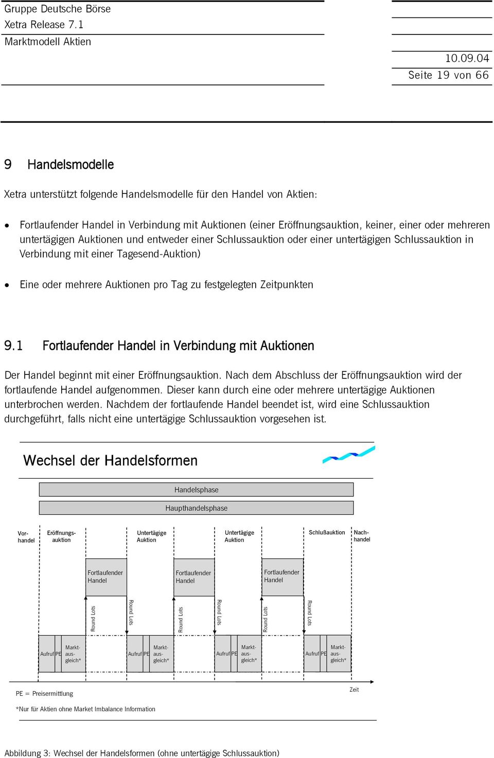 punkten 9.1 Fortlaufender Handel in Verbindung mit Auktionen Der Handel beginnt mit einer Eröffnungsauktion. Nach dem Abschluss der Eröffnungsauktion wird der fortlaufende Handel aufgenommen.