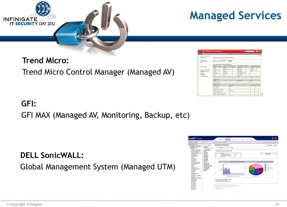 Monitoring, Backup, etc) DELL SonicWALL: Global