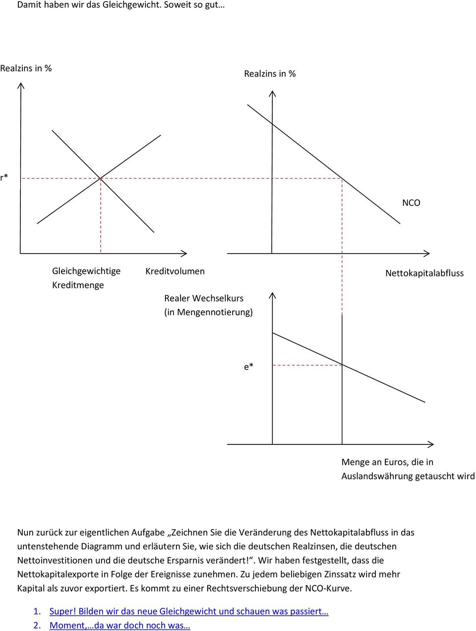 getauscht wird Nun zurück zur eigentlichen Aufgabe Zeichnen Sie die Veränderung des Nettokapitalabfluss in das untenstehende Diagramm und erläutern Sie, wie sich die deutschen Realzinsen, die