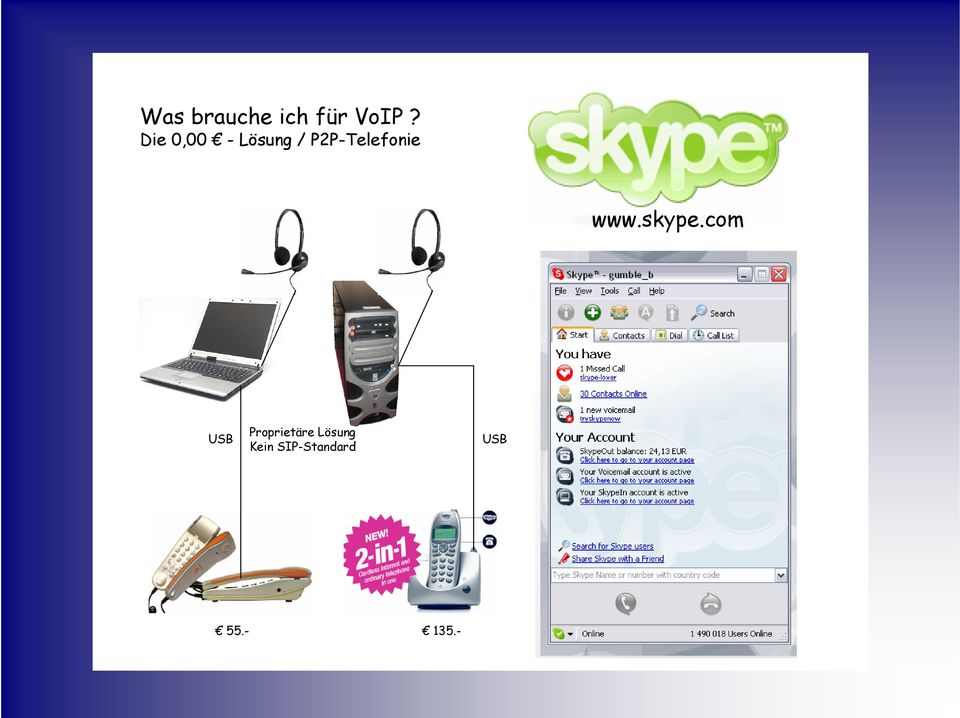 P2P-Telefonie www.skype.