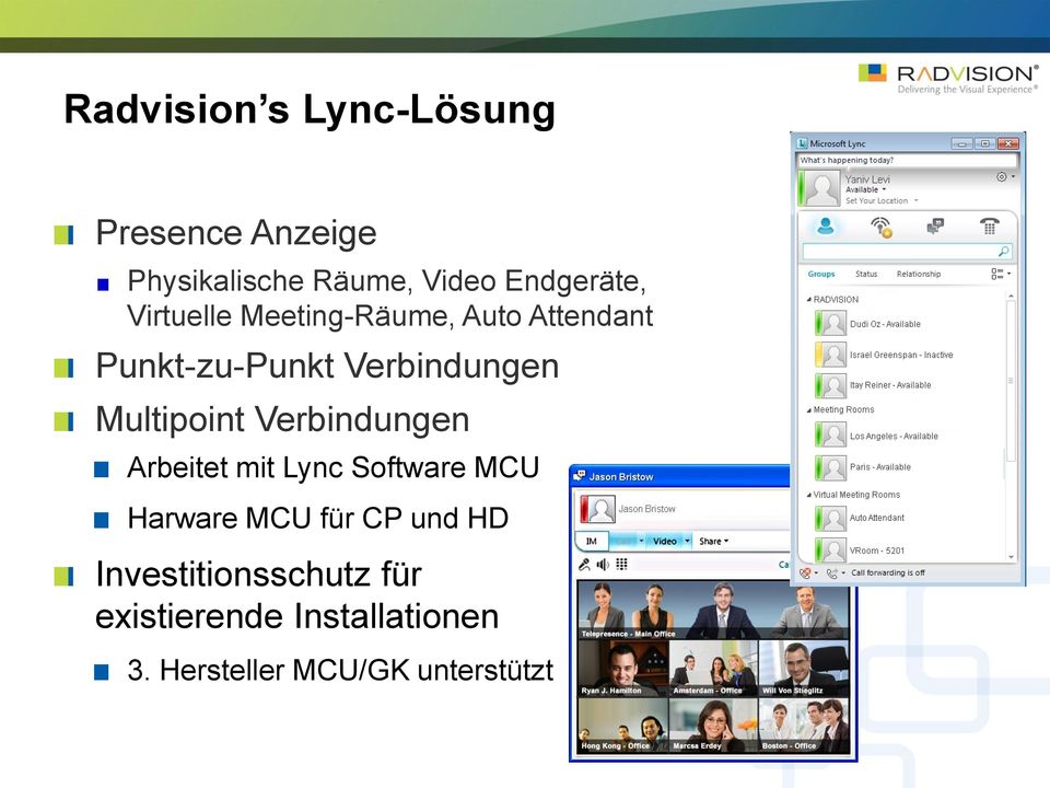 Verbindungen Multipoint Verbindungen Arbeitet mit Lync Software MCU Harware