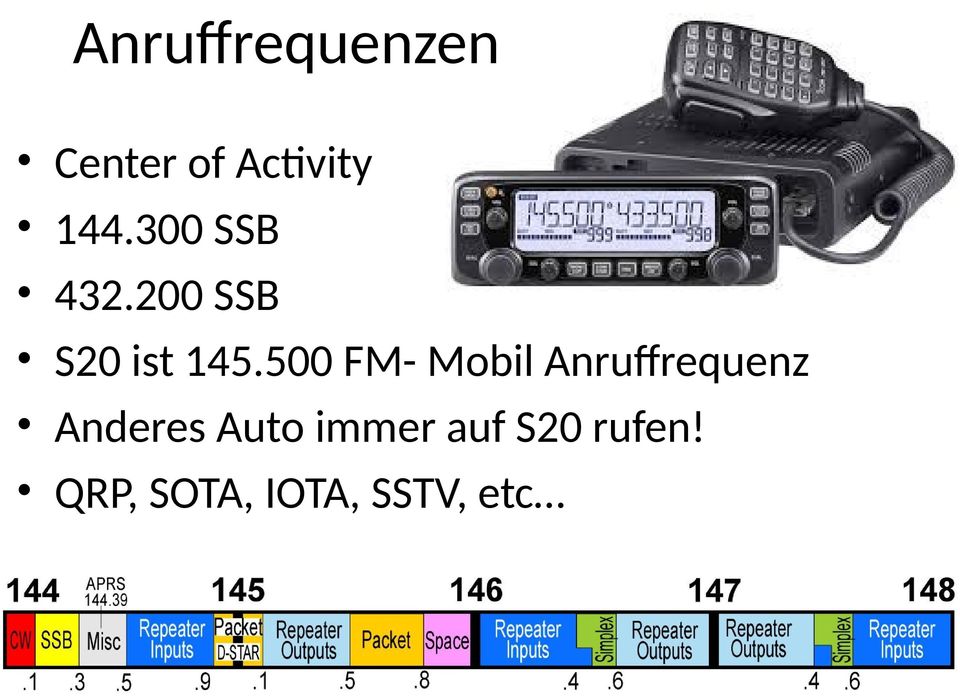 500 FM- Mobil Anruffrequenz Anderes