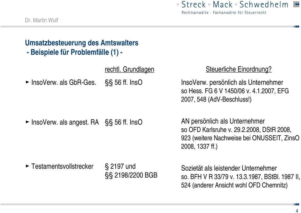 InsO AN persönlich als Unternehmer so OFD Karlsruhe v. 29.2.2008, DStR 2008, 923 (weitere Nachweise bei ONUSSEIT, ZinsO 2008, 1337 ff.