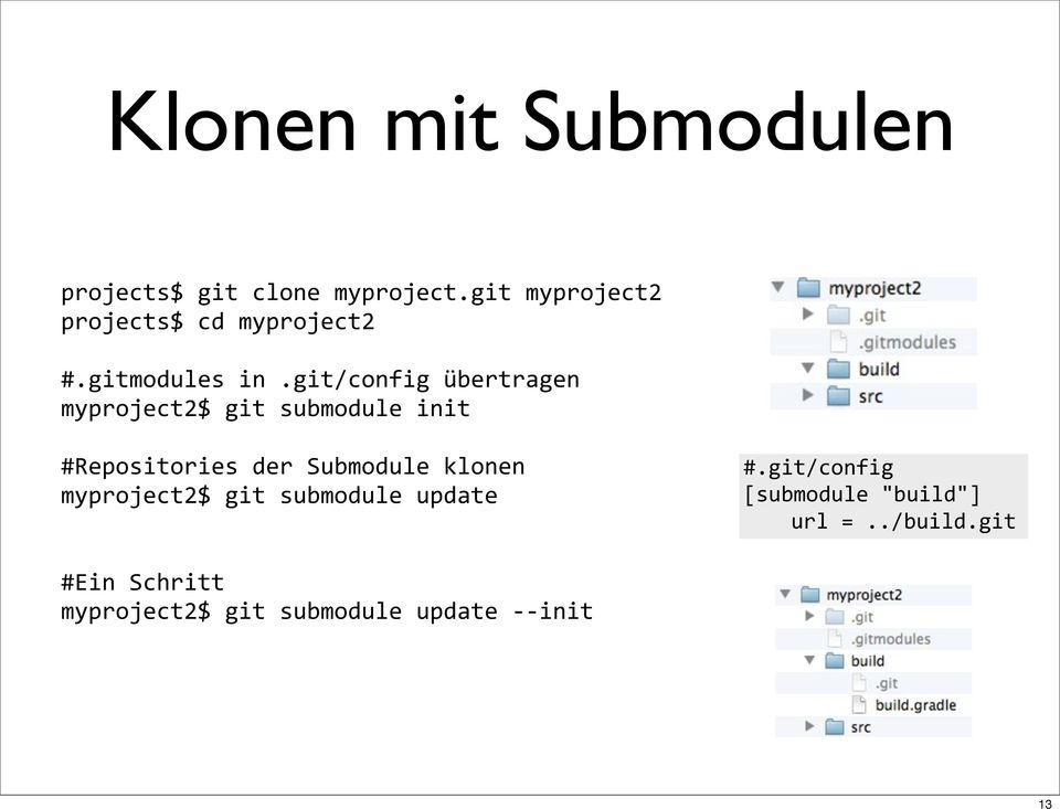 git/config übertragen myproject2$ git submodule init #Repositories der Submodule