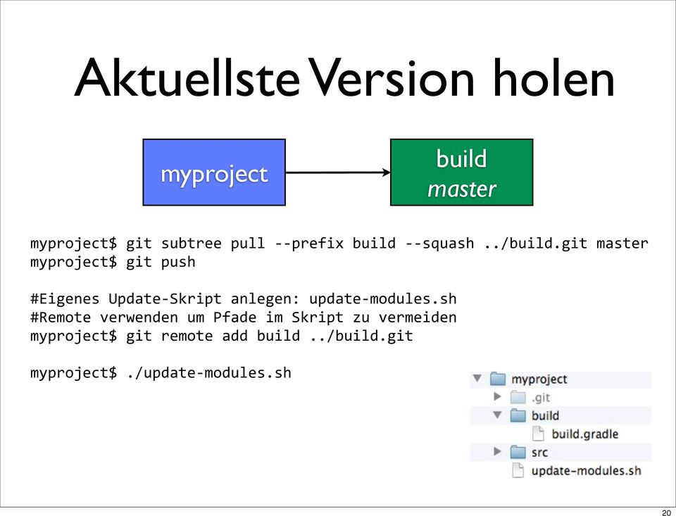 git master myproject$ git push #Eigenes Update- Skript anlegen: update- modules.