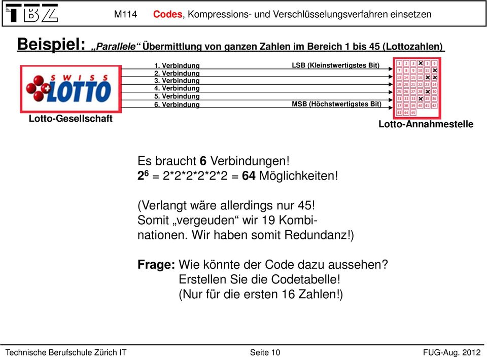 Verbindung LSB (Kleinstwertigstes Bit) MSB (Höchstwertigstes Bit) Lotto-Annahmestelle Es braucht 6 Verbindungen!