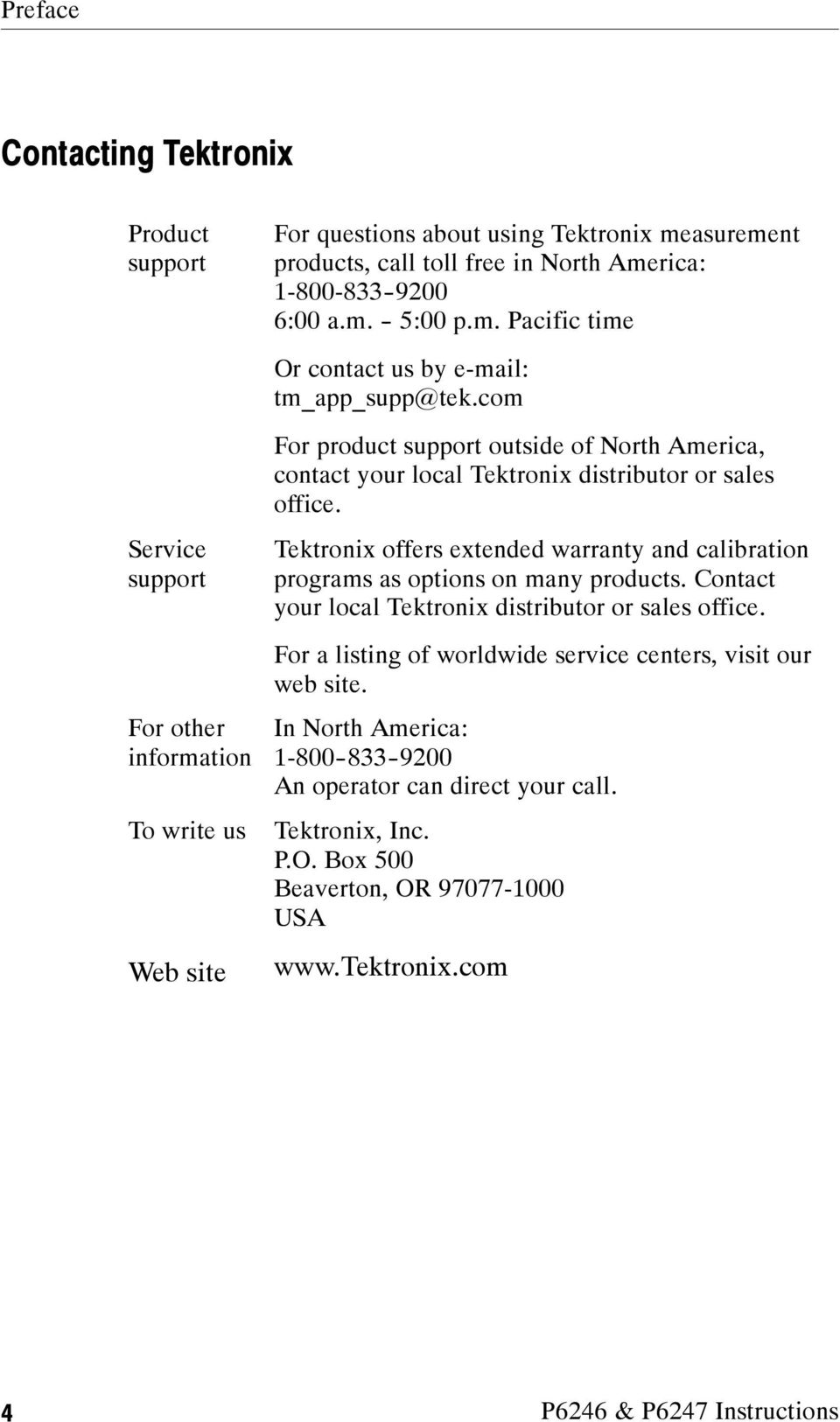 com For product support outside of North America, contact your local Tektronix distributor or sales office.
