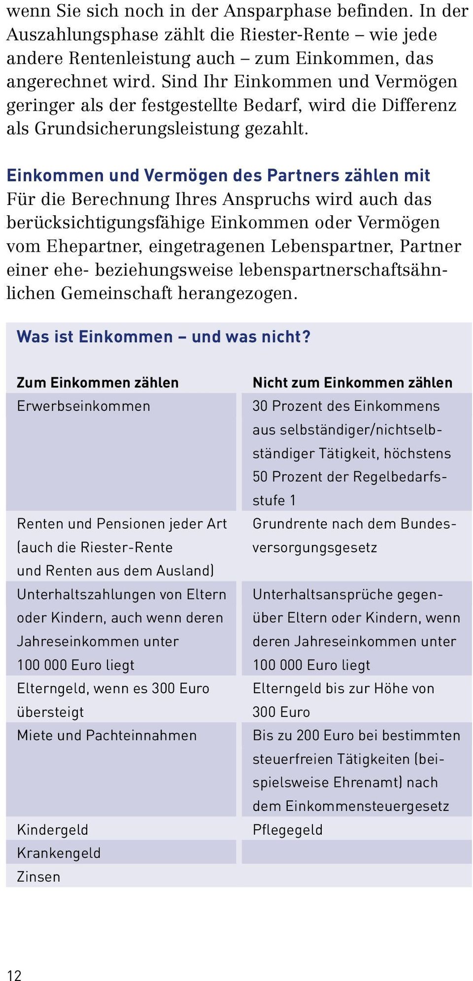 Einkommen und Vermögen des Partners zählen mit Für die Berechnung Ihres Anspruchs wird auch das berücksichtigungsfähige Einkommen oder Vermögen vom Ehepartner, eingetragenen Lebenspartner, Partner