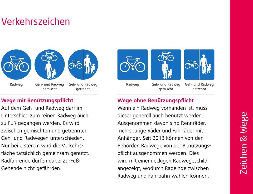 Nur bei ersterem wird die Verkehrsfläche tatsächlich gemeinsam genützt. Radfahrende dürfen dabei Zu-Fuß- Gehende nicht gefährden.