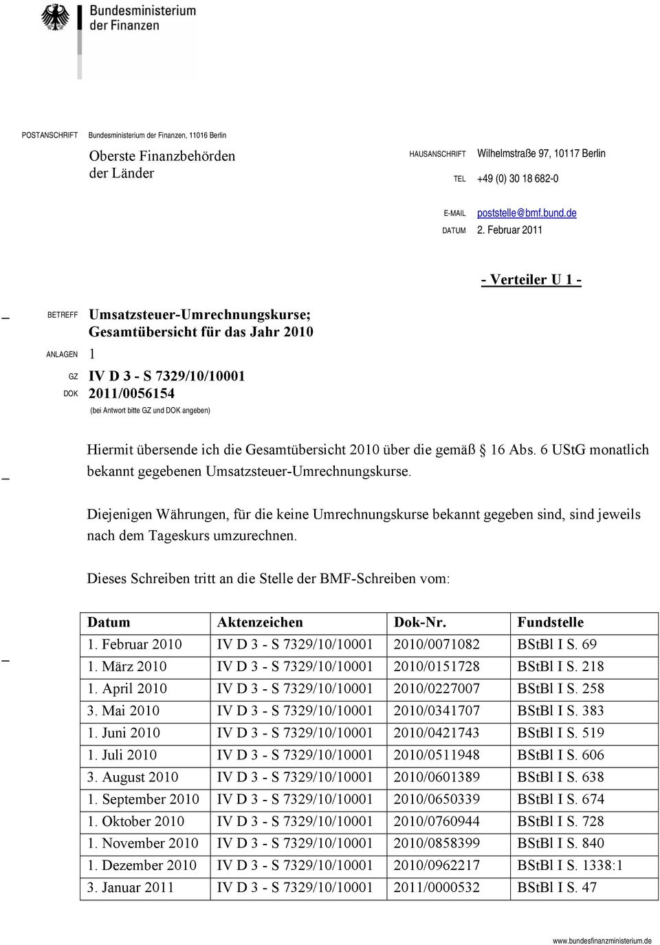 Februar 2011 - Verteiler U 1 - BETREFF ANLAGEN 1 Umsatzsteuer-Umrechnungskurse; Gesamtübersicht für das Jahr 2010 GZ IV D 3 - S 7329/10/10001 DOK 2011/0056154 (bei Antwort bitte GZ und DOK angeben)