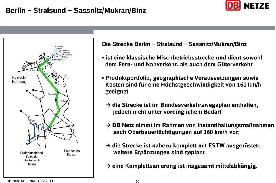 Höchstgeschwindigkeit von 160 km/h geeignet Tantow die Strecke ist im Bundesverkehrswegeplan enthalten, jedoch nicht unter vordinglichem Bedarf Nauen Berlin Zoo DB Netz nimmt im Rahmen von