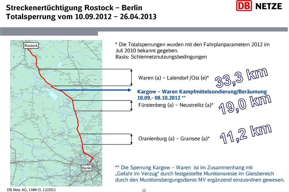 Basis: Schiennetznutzungsbedingungen Waren (a) Lalendorf /Ost (e)* Kargow Waren Kampfmittelsondierung/Beräumung 10.