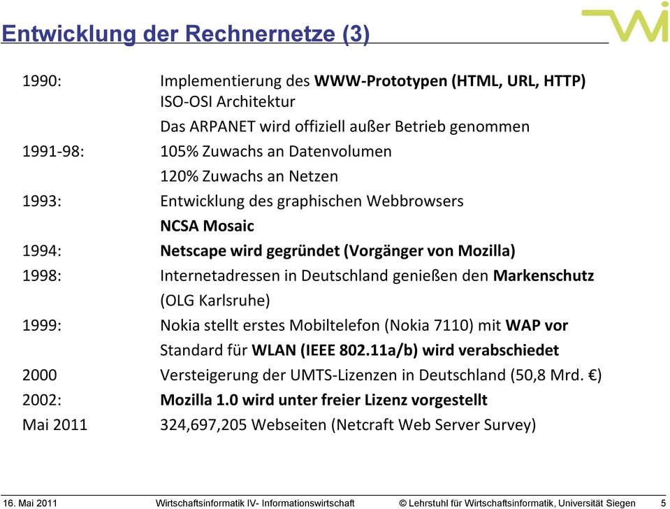 Internetadressen in Deutschland genießen den Markenschutz (OLG Karlsruhe) 1999: Nokia stellt erstes Mobiltelefon (Nokia 7110) mit WAP vor Standard für WLAN (IEEE 802.