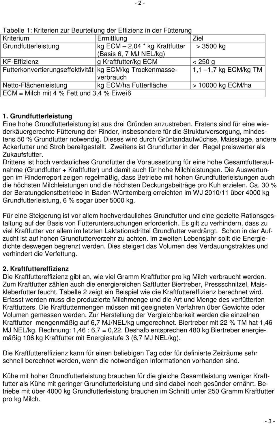 Fett und 3,4 % Eiweiß 1. Grundfutterleistung Eine hohe Grundfutterleistung ist aus drei Gründen anzustreben.