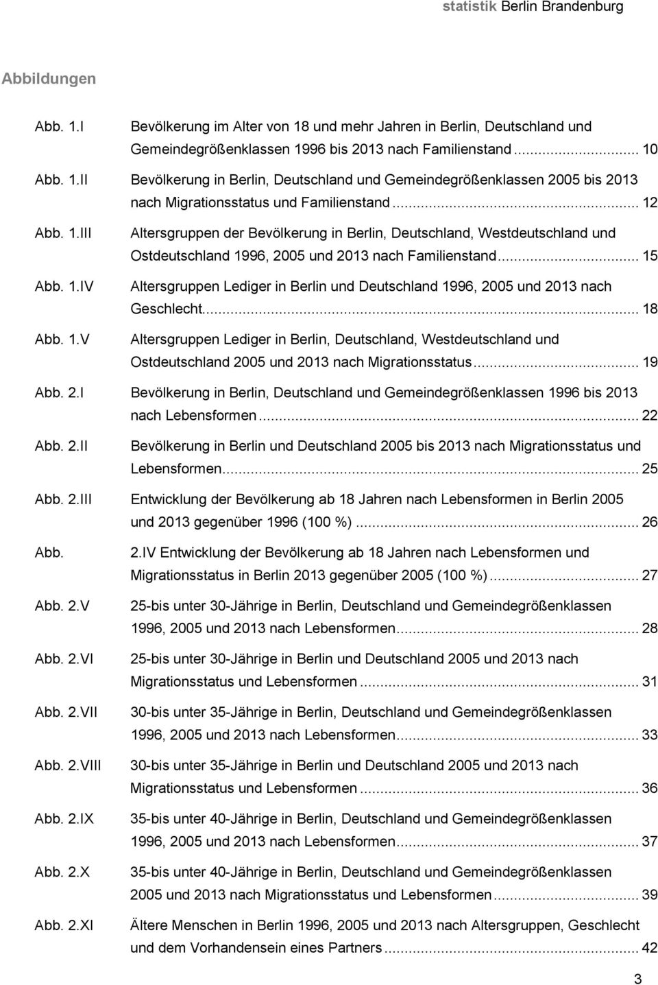 .. 15 Altersgruppen Lediger in Berlin und Deutschland 1996, und nach Geschlecht... 18 Altersgruppen Lediger in Berlin, Deutschland, Westdeutschland und Ostdeutschland und nach Migrationsstatus.
