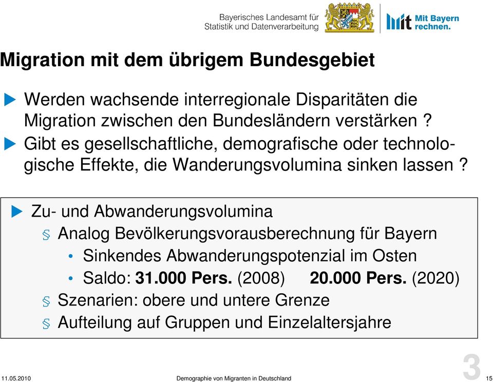 Zu- und Abwanderungsvolumina Analog Bevölkerungsvorausberechnung für Bayern Sinkendes Abwanderungspotenzial im Osten Saldo: 31.000 Pers.