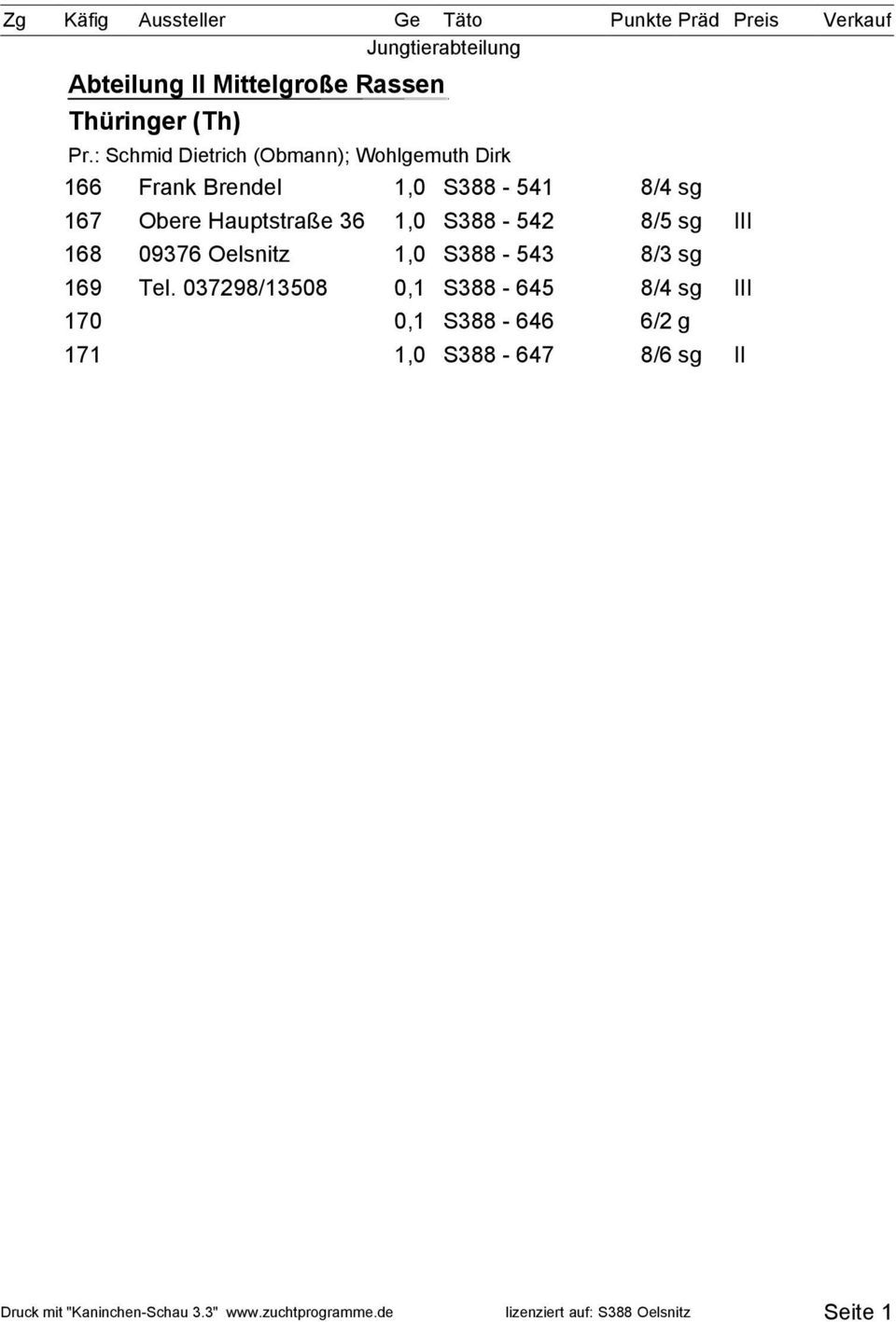 8/5 sg III 168 09376 Oelsnitz 1,0 S388-543 8/3 sg 169 Tel.