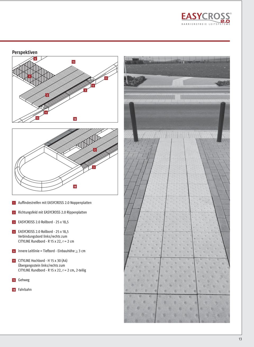 0 Rollbord - 5 x 8,5 Verbindungsbord links/rechts zum CITYLINE Rundbord - R 5 x, r = cm innere