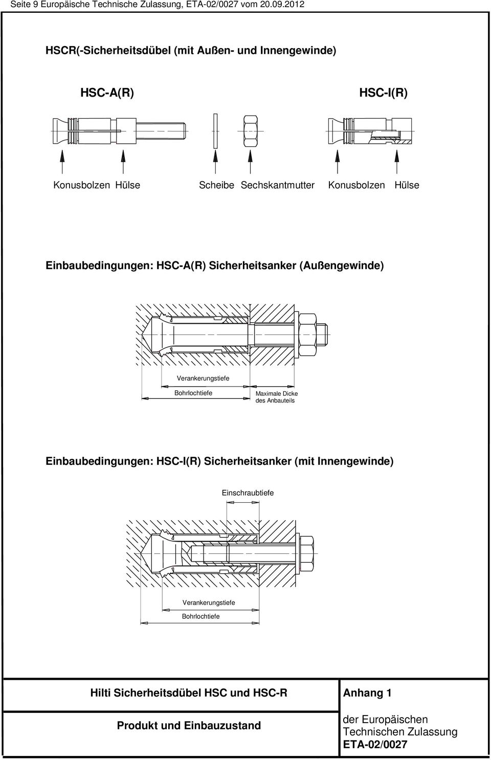 Konusbolzen Hülse Einbaubedingungen: HSC-A(R) Sicherheitsanker (Außengewinde) Verankerungstiefe Bohrlochtiefe Maximale