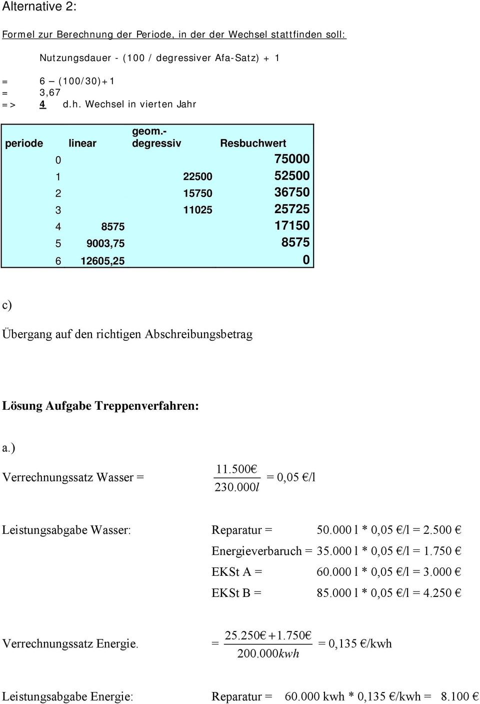 Treppenverfahren: a.) Verrechnungssatz Wasser = 11.500 230.000l = 0,05 /l Leistungsabgabe Wasser: Reparatur = 50.000 l * 0,05 /l = 2.500 Energieverbaruch = 35.000 l * 0,05 /l = 1.750 EKSt A = 60.