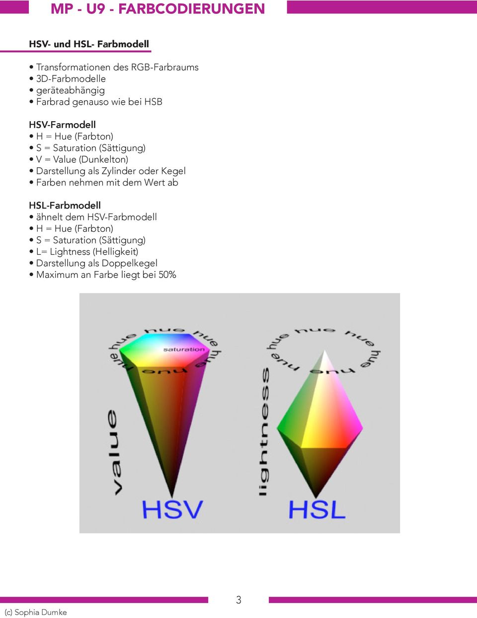 Zylinder oder Kegel Farben nehmen mit dem Wert ab HSL-Farbmodell ähnelt dem HSV-Farbmodell H = Hue (Farbton)