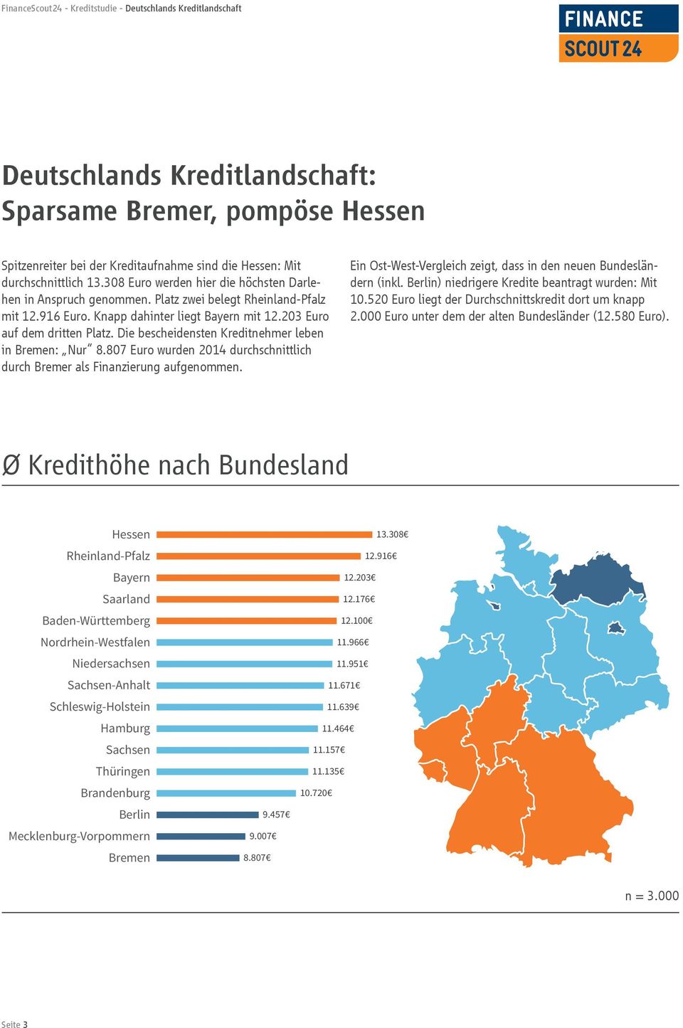 Die bescheidensten Kreditnehmer leben in Bremen: Nur 8.807 Euro wurden 2014 durchschnittlich durch Bremer als Finanzierung aufgenommen.