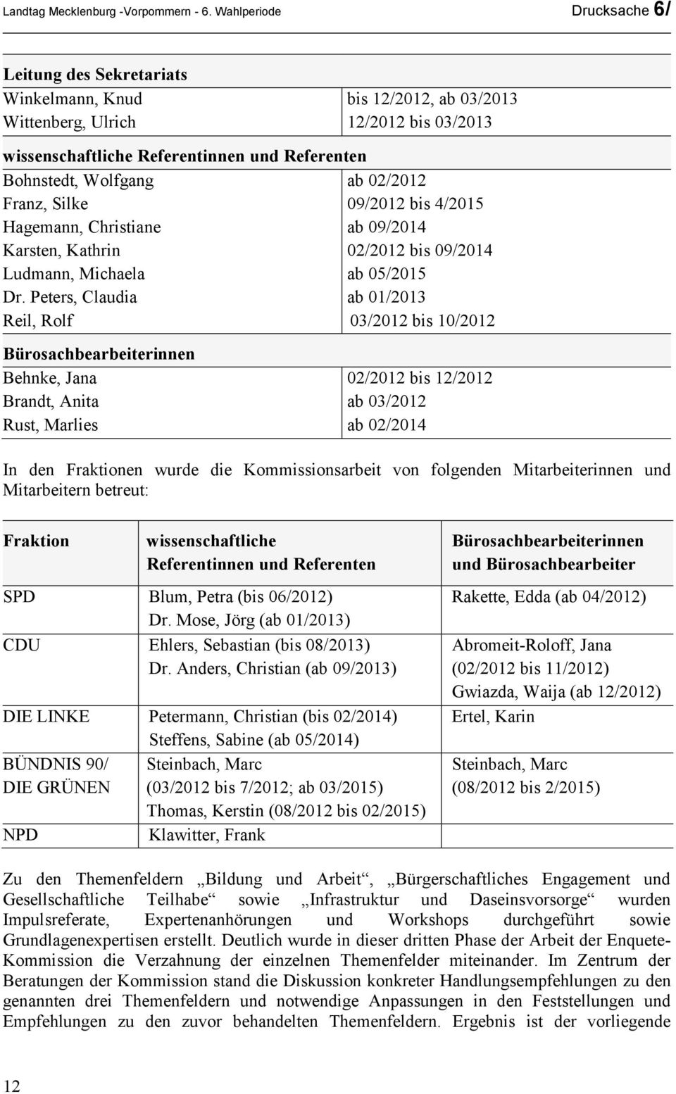ab 02/2012 Franz, Silke 09/2012 bis 4/2015 Hagemann, Christiane ab 09/2014 Karsten, Kathrin 02/2012 bis 09/2014 Ludmann, Michaela ab 05/2015 Dr.