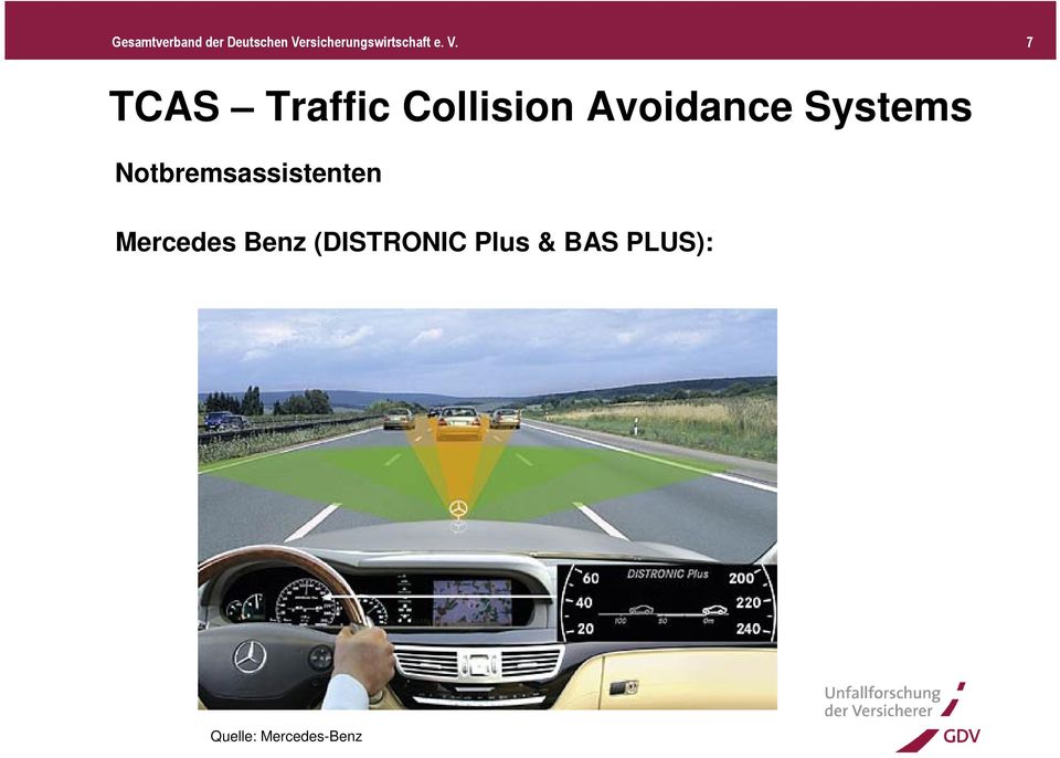 7 TCAS Traffic Collision Avoidance Systems