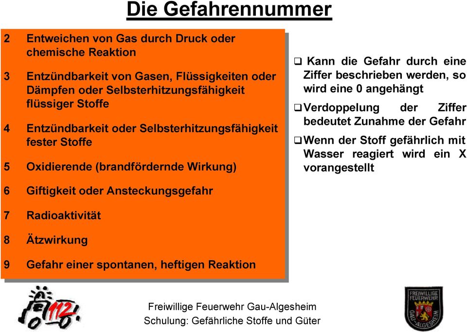 (brandfördernde Wirkung) 6 Giftigkeit oder oder Ansteckungsgefahr 7 Radioaktivität 8 Ätzwirkung 9 Gefahr Gefahr einer einer spontanen, heftigen Reaktion Kann die Gefahr