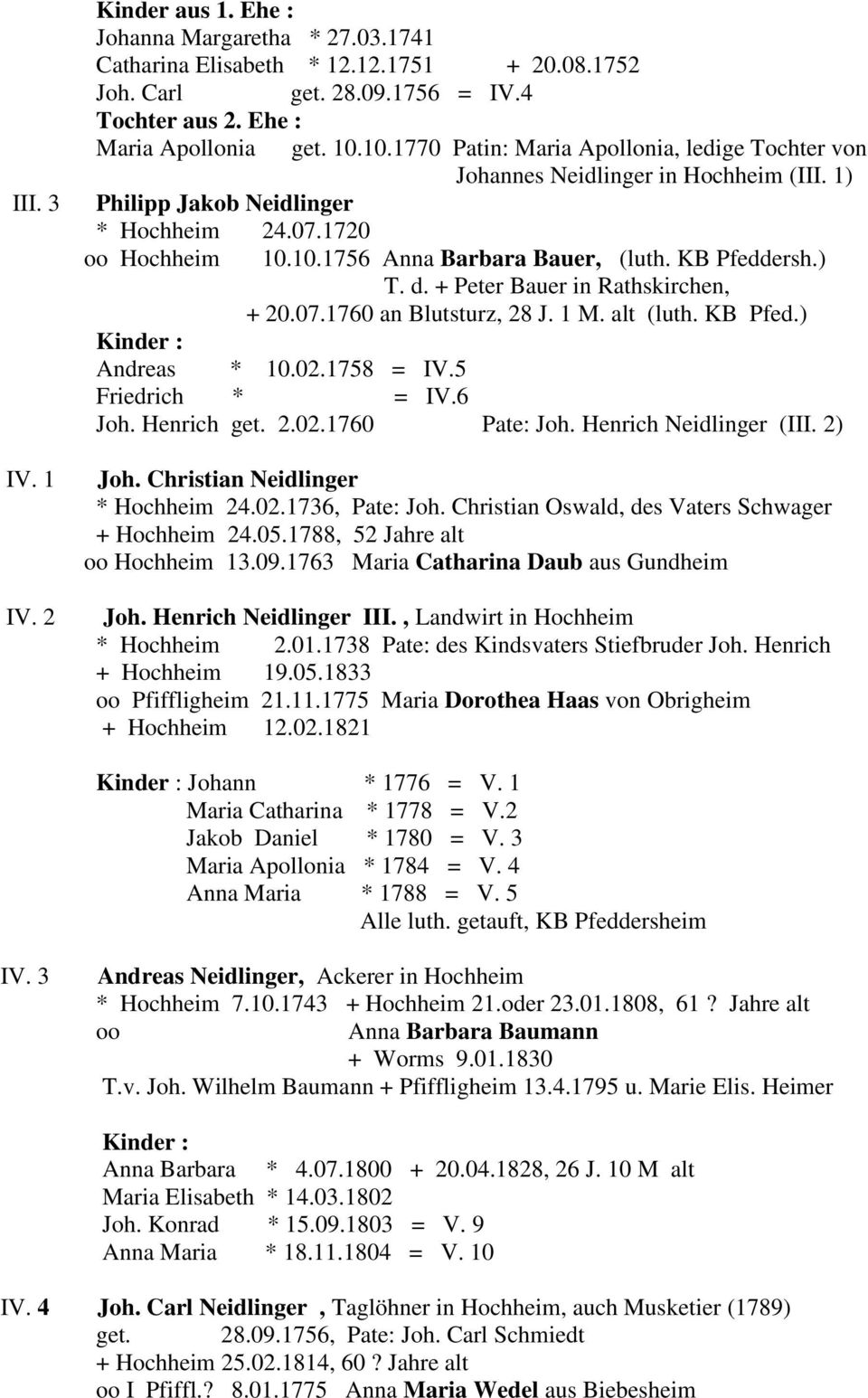 ) T. d. + Peter Bauer in Rathskirchen, + 20.07.1760 an Blutsturz, 28 J. 1 M. alt (luth. KB Pfed.) Andreas * 10.02.1758 = IV.5 Friedrich * = IV.6 Joh. Henrich get. 2.02.1760 Pate: Joh.