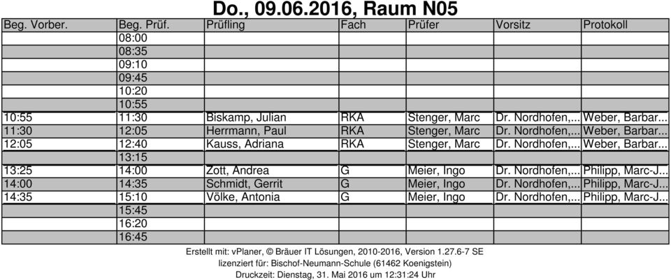 Nordhofen,... Weber, Barbar... 13:25 14:00 Zott, Andrea G Meier, Ingo Dr. Nordhofen,... Philipp, Marc-J.