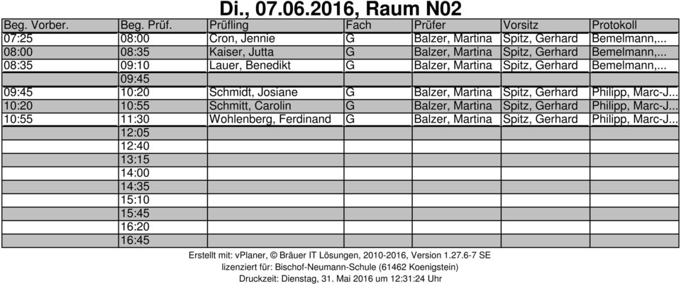 .. 08:35 09:10 Lauer, Benedikt G Balzer, Martina Spitz, Gerhard Bemelmann,.