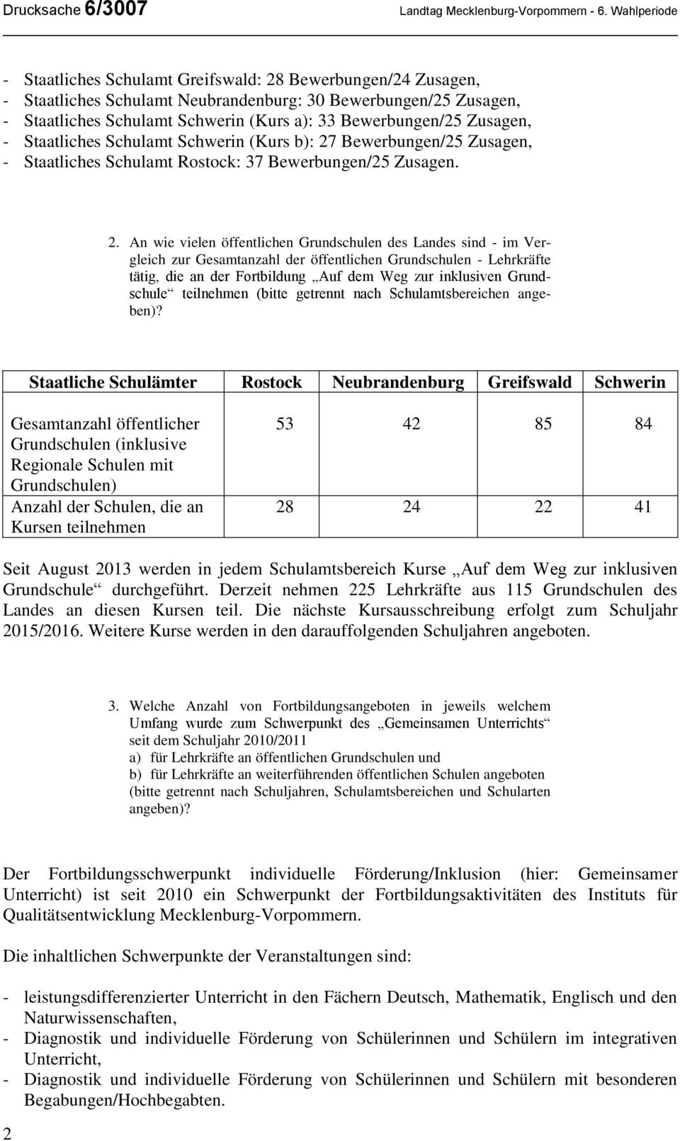 Zusagen, - Staatliches Schulamt Schwerin (Kurs b): 7 Bewerbungen/5 Zusagen, - Staatliches Schulamt Rostock: 37 Bewerbungen/5 Zusagen.
