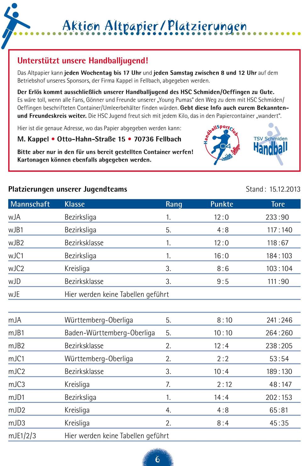 Der Erlös kommt ausschließlich unserer Handballjugend des HSC Schmiden/Oeffingen zu Gute.