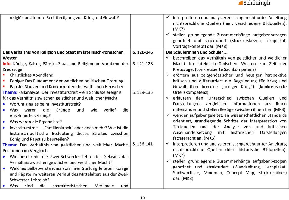 weltlichen politischen Ordnung Päpste: Stützen und Konkurrenten der weltlichen Herrscher Thema: Fallanalyse: Der lnvestiturstreit ein Schlüsselereignis für das Verhältnis zwischen geistlicher und