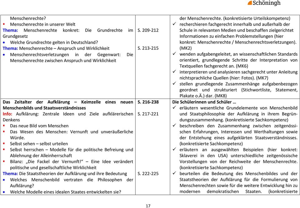 Menschenbilds und Staatsverständnisses Info: Aufklärung: Zentrale Ideen und Ziele aufklärerischen Denkens Das neue Bild vom Menschen Das Wesen des Menschen: Vernunft und unveräußerliche Würde.