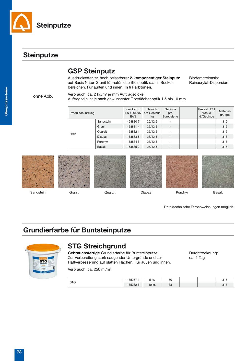 2 /m 2 je mm Auftragsdicke Auftragsdicke: je nach gewünschter Oberflächenoptik 1,5 bis 10 mm GSP Reinacrylat-Dispersion / Sandstein - 58880 7 25/12,5-315 Granit - 58881 4 25/12,5-315 Quarzit - 58882