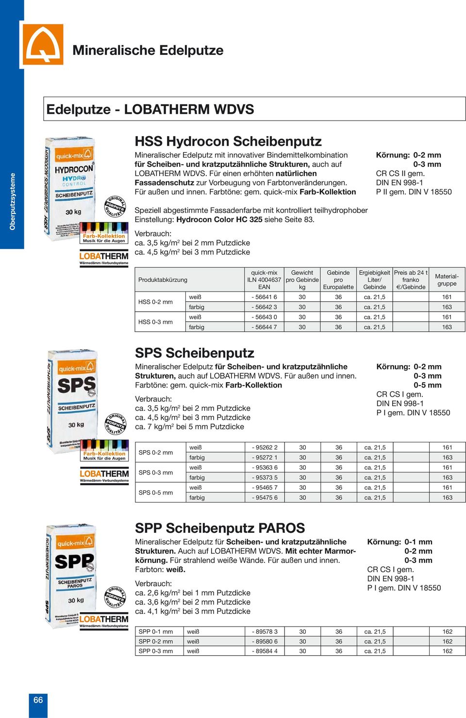 Speziell abgestimmte Fassadenfarbe mit kontrolliert teilhydrophober Einstellung: Hydrocon Color HC 325 siehe Seite 83. Verbrauch: ca. 3,5 /m 2 bei 2 mm Putzdicke ca.