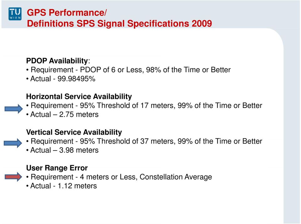 98495% Horizontal Service Availability Requirement - 95% Threshold of 17 meters, 99% of the Time or Better At Actual 275 2.