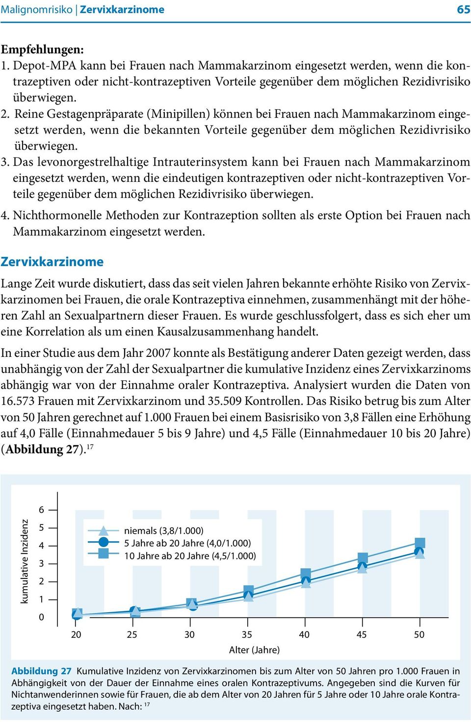 Reine Gestagenpräparate (Minipillen) können bei Frauen nach Mammakarzinom eingesetzt werden, wenn die bekannten Vorteile gegenüber dem möglichen Rezidivrisiko überwiegen. 3.