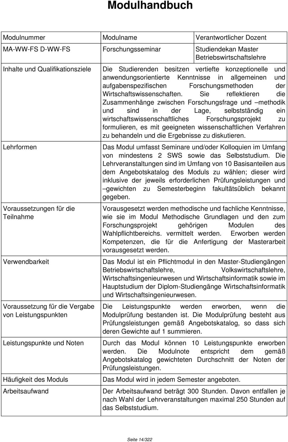 Sie reflektieren die Zusammenhänge zwischen Forschungsfrage und methodik und sind in der Lage, selbstständig ein wirtschaftswissenschaftliches Forschungsprojekt zu formulieren, es mit geeigneten